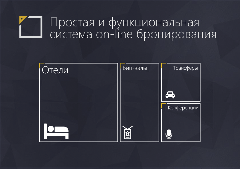 Agency Control - система бронирования для агентств